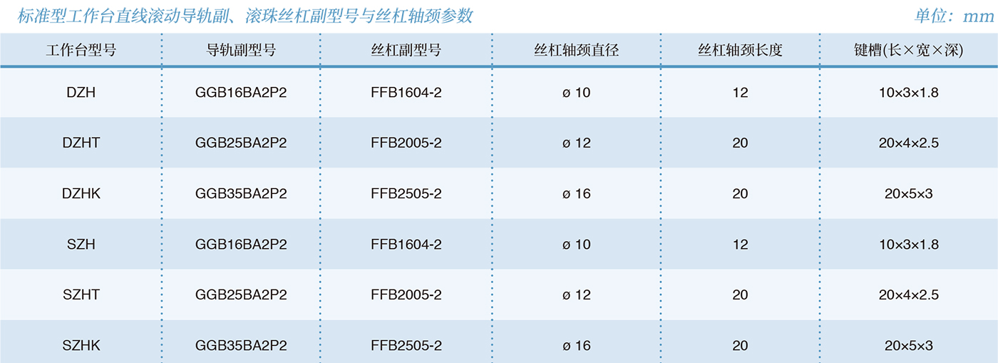 数控精密工作台