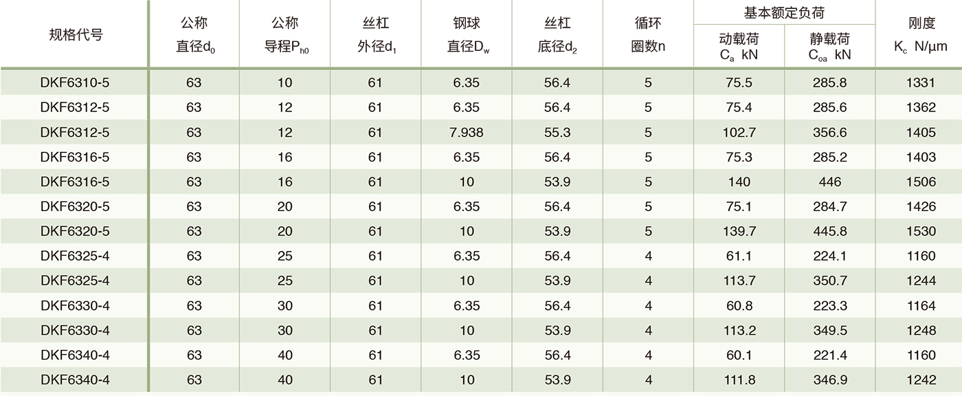 j9游会真人游戏第一品牌